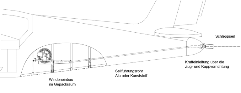 Beschreibung Schleppseileinziehwinden